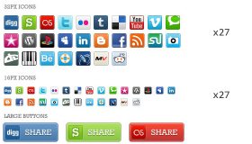 Pixel Perfect Social Media Icons