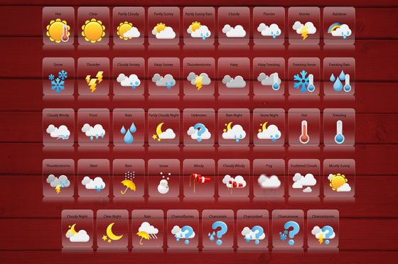 Weather Icon Set by Umutavci